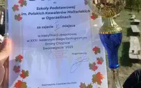 Dyplom za zajęcie 5 miejsca