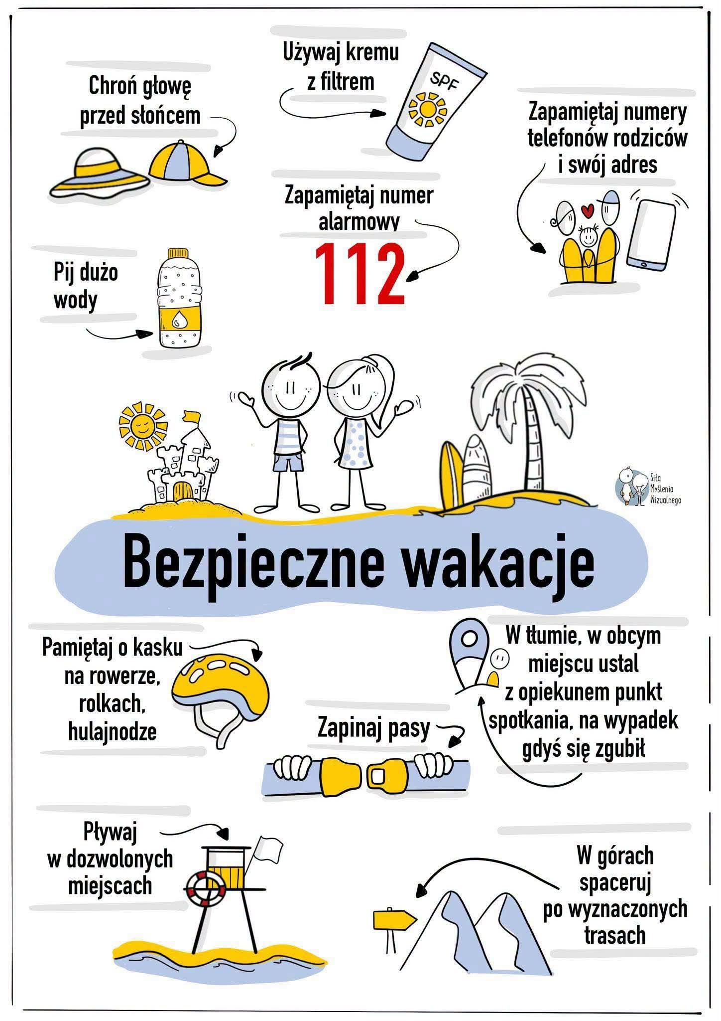 Bezpieczne wakacje
