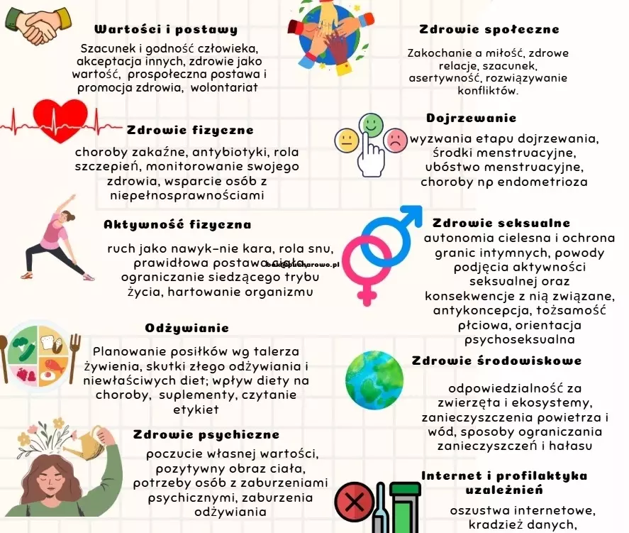 Zdjęcie do Zaproszenie na spotkanie dla rodzic&oacute;w uczni&oacute;w kl. 4 - 8
